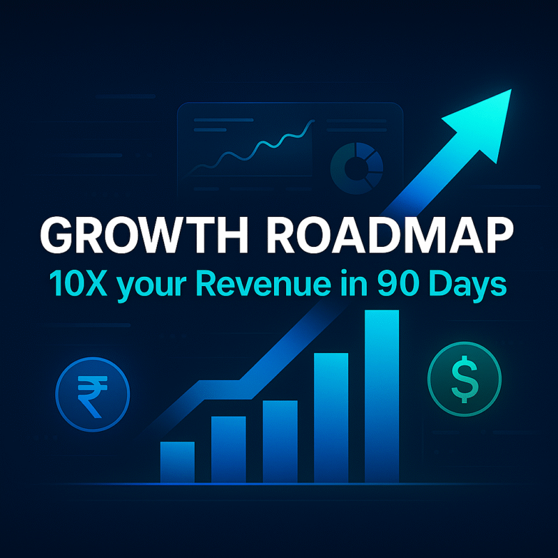 Business Growth Strategy & Marketing Roadmap